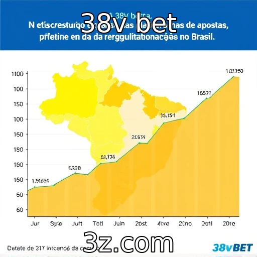 Expansão de plataformas de apostas no Brasil